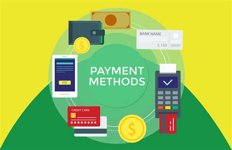 technology led payments examples